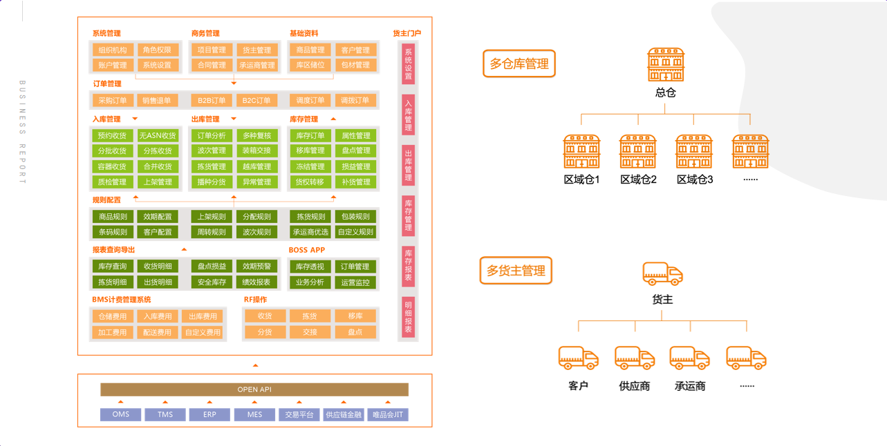 3.0架构图.png