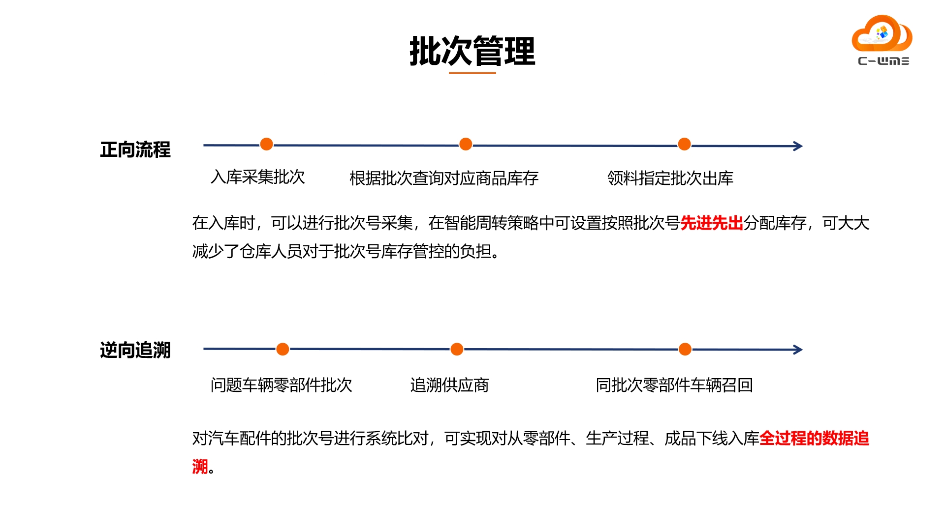 汽配行业图片3.jpg