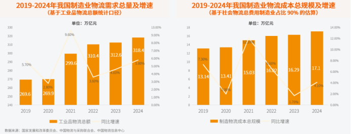 1762940041615150.png image.png